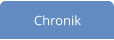 Chronik